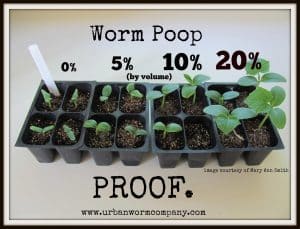 Worm Poop Proof