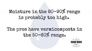 business plan for vermicompost